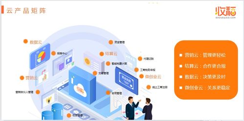 教培行業(yè)數(shù)字化轉(zhuǎn)型 收稻獲“中國(guó)教育培訓(xùn)行業(yè)優(yōu)質(zhì)云服務(wù)商”獎(jiǎng)，引領(lǐng)數(shù)字技術(shù)服務(wù)新篇章